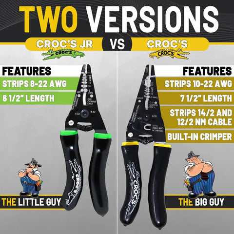 Two versions of needle nose wire strippers showing Croc's JR and Croc's with different AWG ranges and crimper features