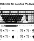 Hella Smooth Silent Mechanical Gaming Keyboard With Rotary Knob Tri Mode Wireless Hot Swappable Gasket Mount Pre Lubed Linear Switches layout optimized for macOS and Windows.