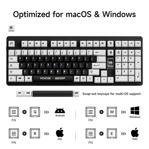 Hella Smooth Silent Mechanical Gaming Keyboard With Rotary Knob Tri Mode Wireless Hot Swappable Gasket Mount Pre Lubed Linear Switches layout optimized for macOS and Windows.