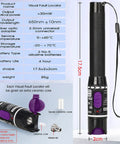 Pro Grade Visual Fault Locator With Optic Fiber Power Meter Kit compact design with dimensions and spare parts shown.