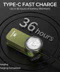 HD03 EDC Rechargeable Clip On Flashlight With 680 Lumens 8 Modes Including Moon Turbo SOS Beacon High CRI 90 charging