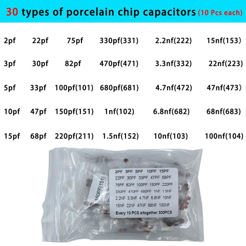Complete Electronic Component Kit With 1800 Pieces Including LEDs, Resistors, Capacitors, Ceramic Capacitors, Transistors, And Diodes For DIY Projects And Electronics Hobbyists Tinker Ready with 30 types of porcelain chip capacitors labeled with pf values and packaged.