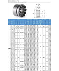 Z8B product image showcasing 1 Piece Built Tough And Ready To Roll Locking Assembly With Tightening Sleeve Keyless Bushing And Precision Bearing for shaft mounting.