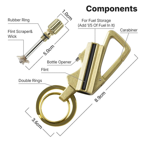 2 Pack Infinity Lighter With Multitool Keychain Bottle Opener Reusable Waterproof Match Strike Anywhere Forever Flint Fire Starter For Outdoor Survival EDC Ready Gear For Men The Ultimate Adventure Essential, with detailed components labeled.
