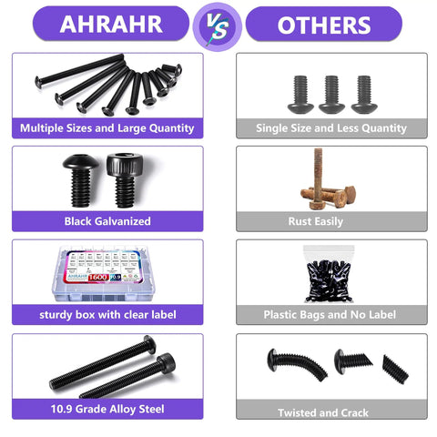 Comparison chart showing Complete M3 Hex Socket Screws Kit 12.9 Grade Alloy Steel Button Head and Cap Head Bolts vs others