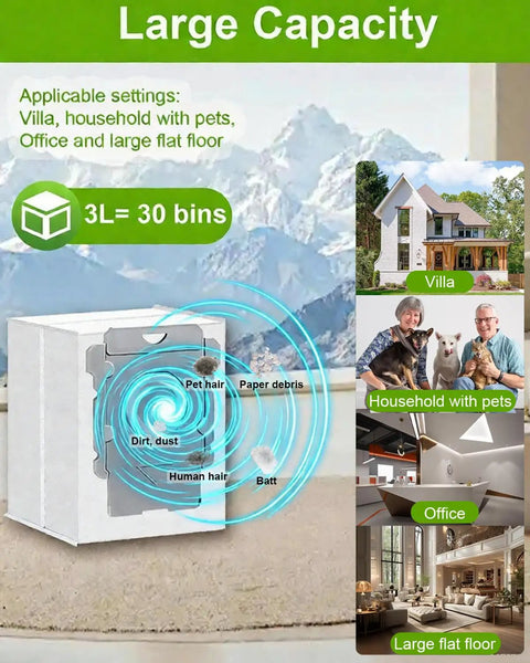 Diagram showing usage of Eight Pack Replacement Vacuum Bags For Roomba I J S Series in villas, offices, and pet households.