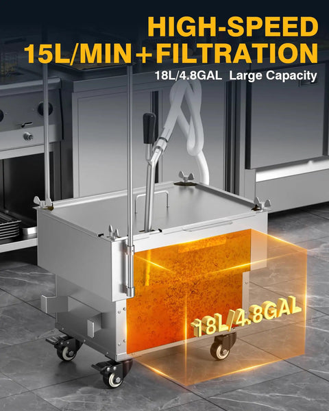 PYY Commercial Fryer Oil Filter Machine 18L Tank showing high-speed 15L/min filtration and large capacity stainless steel design.