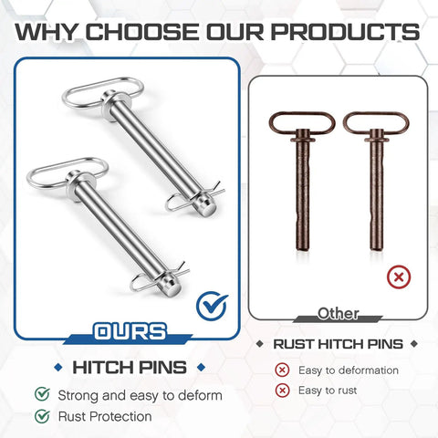 Beefy Trailer Hitch Pins And Clip Set Three Quarters Inch Diameter By Six And A Quarter Inch Length Clevis Pins With Handles 2 Pack R Clip Included Heavy Duty Carbon Steel For Towing Tractors Trucks Lawn Mowers RVs Boats And Farm Equipment comparison image