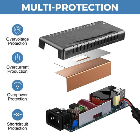 Multi-protection features of 12V 4A 48W AC DC Power Supply Adapter for LED Strips with overvoltage, overcurrent, overpower, short-circuit protection.
