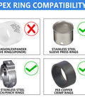 Chart showing PEX ring compatibility with stainless steel press rings, PEX stainless cinch rings, and copper crimp rings.