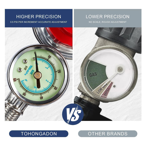 Comparison between a high-precision 6 Ft Propane Adapter Hose With 0 To 30 Psi Regulator And 0 To 60 Psi Gauge and a generic gauge.