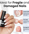 Hand holding Builder Nail Gel Kit 3Piece Rubber Base And Top Coat Set showing glossy finish on uneven, thin, and damaged nails.