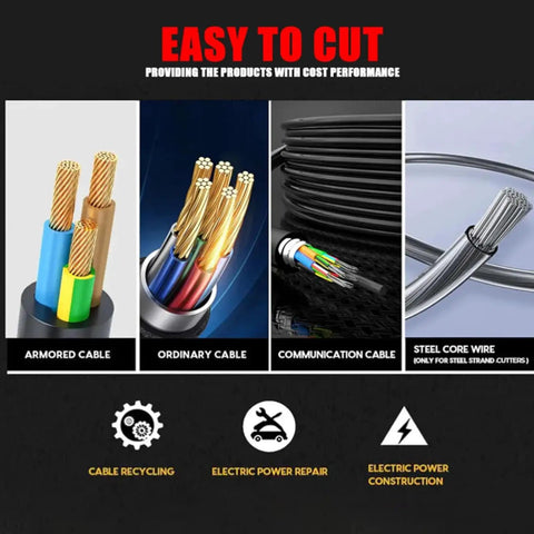 Heavy Duty Battery Powered Cable Cutter 75mm Ratchet Tool Kit With Charger cutting various cable types, black