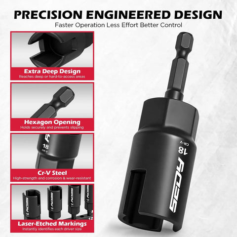 Close-up of Five Piece Wing Nut Driver Set With Magnetic Aluminum Storage Rail Includes 10mm 12mm 14mm 16mm 18mm Metric