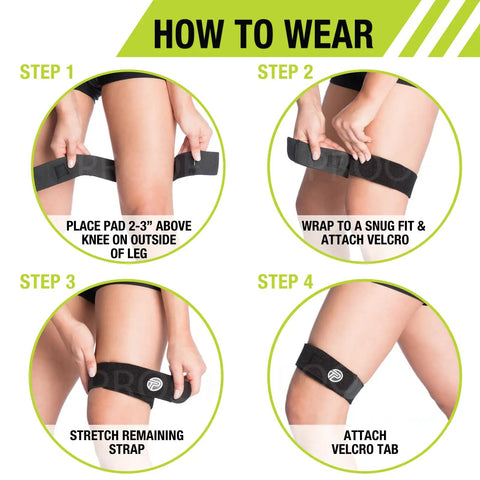 Step-by-step guide to wearing IT Band Compression Wrap for Knee Support and Recovery, Adjustable Neoprene Knee Brace for stability.
