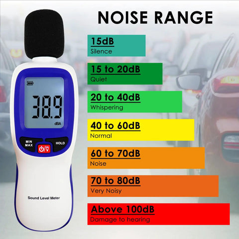 Portable Bluetooth Decibel Meter With Data Logging And Smartphone App Connectivity, Records 30 To 130 DBA Noise Levels, Includes Data Hold, Max Min Alarm, And Backlit LCD Display For Easy Readouts on sound range chart