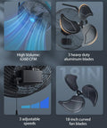 Beefed Up 18 Inch Wall Mount Fan With 6360 CFM 3 Speed Industrial Grade Weatherproof detail, showing fan blades and pull chain.