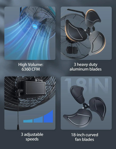 Beefed Up 18 Inch Wall Mount Fan With 6360 CFM 3 Speed Industrial Grade Weatherproof detail, showing fan blades and pull chain.