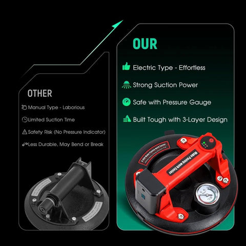 Comparison of manual and electric Beefy 8 Inch Electric Vacuum Suction Cup Lifter 2 Pack With 440 Lb Capacity features