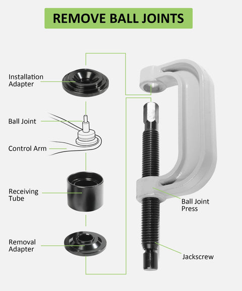 Detailed diagram of Heavy Duty Ball Joint Removal Tool Kit With 4x4 Adapters showing components labeled for 2WD and 4WD cars