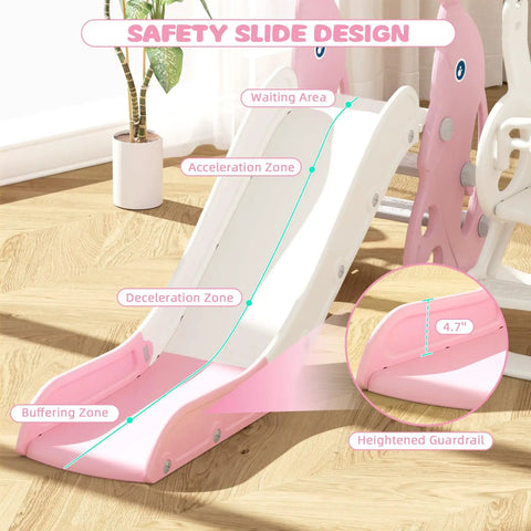 Tot Friendly Indoor Playground Set with safe plastic slide showing waiting, acceleration, and buffering zones for toddlers