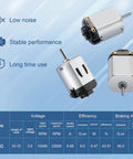 Image showing 40 Pack DC Motors 1.5 To 3 Volt 23000 RPM Mini Hobby Electric Motors with technical specifications chart on blue background.
