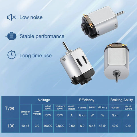 Image showing 40 Pack DC Motors 1.5 To 3 Volt 23000 RPM Mini Hobby Electric Motors with technical specifications chart on blue background.