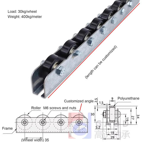 Flow Rail Conveyor Wheels Kit For Heavy Duty Pallet And Box Handling, Skate Wheel System, galvanized steel frame diagram