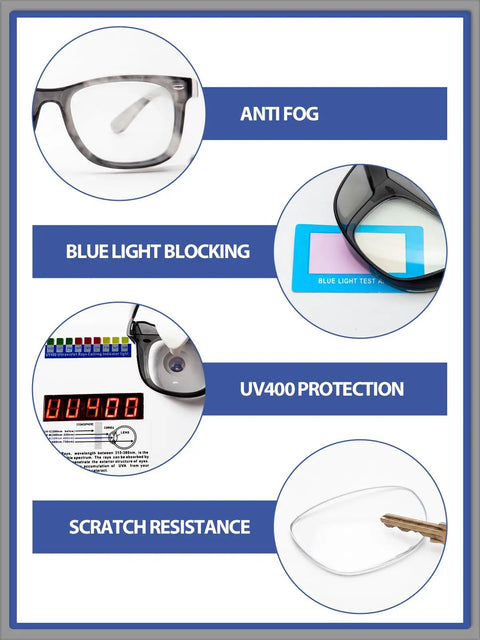Slick Anti Fog Safety Glasses With Built In Side Shields, ANSI Z87.1 Certified, no sweat lens coating details with UV400 and scratch resistance.