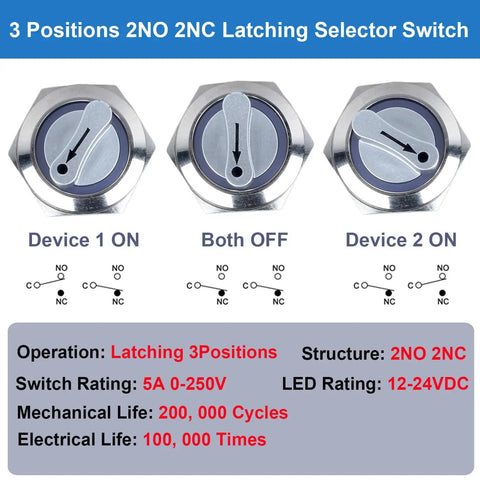 22Mm Latching DPDT Rotary Selector Switch With 3 Positions 2NO 2NC Waterproof Metal Housing showing On and Off positions