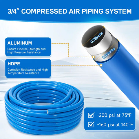 Three Quarter Inch Garage Air Line Kit 200 Foot HDPE Aluminum Piping System With Tee And Elbow Fittings For Rapid No Fuss Shop Air Setup For Your Compressor Leak Proof And Easy Install kit showing coiled tubing and material details.
