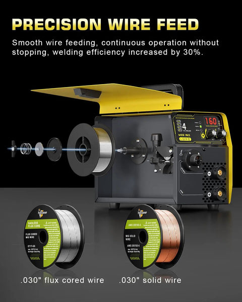 160 Amp 110V Multi Purpose MIG TIG Stick Welder precision wire feed system with flux core and solid wire spools