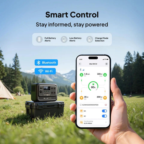 Beast Mode Elite 100 V2 Portable Power Station 1024Wh LFP Battery Backup shown with smartphone app and camping gear.