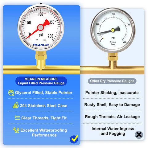 Meanlin glycerin-filled stainless steel pressure gauges, two units, 0–200 psi and 0–400 psi, 1/8 in NPT, 1.5 in dial.