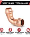 Copper press-fit 90-degree elbow fitting, 1/2 in x 1/2 in, side view