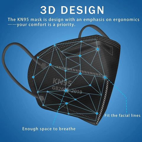 3D design of All Day Safe Kn95 Face Mask Pack Of 50 Individually Wrapped 5 Ply with breathable ergonomic fit diagram.