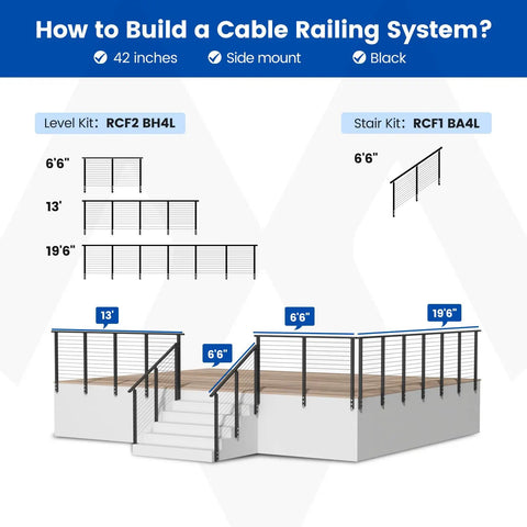 Top Shelf Stainless Steel Cable Railing Kit For Decks Side Mount Post Set Fits 13 To 19 5 Foot Spans 42 Inch Height blueprint showing installation dimensions.