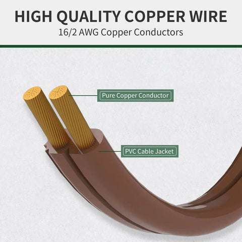 Close-up of 16/2 AWG brown copper conductors inside Brown Three Outlet Indoor Extension Cord With 6, 9, And 12 Foot Lengths
