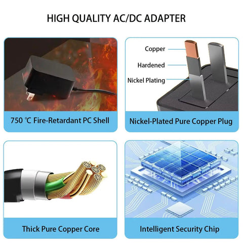 Versatile 12V Power Supply 2A AC Adapter 100-240V Input 50-60Hz 24W With 5.5x2.1mm DC Plug And 8 Quick Swap Tips For LED Strip CCTV Camera Router Bluetooth Speaker And More Includes 1.5m Power Cord, AC/DC adapter with copper plug and fire-retardant shell