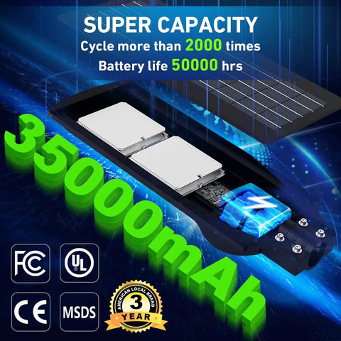 Diagram of Outdoor Solar Street Light IP67 Waterproof 600 LEDs 30000 Lumens with battery life and certification details
