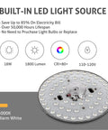 Close To Ceiling LED Flush Mount Light Fixture In Modern Brushed Nickel With Metal Frame And Acrylic Shade Slick details