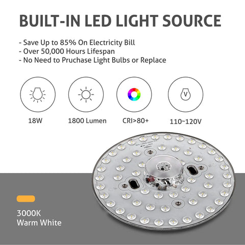 Close To Ceiling LED Flush Mount Light Fixture In Modern Brushed Nickel With Metal Frame And Acrylic Shade Slick details