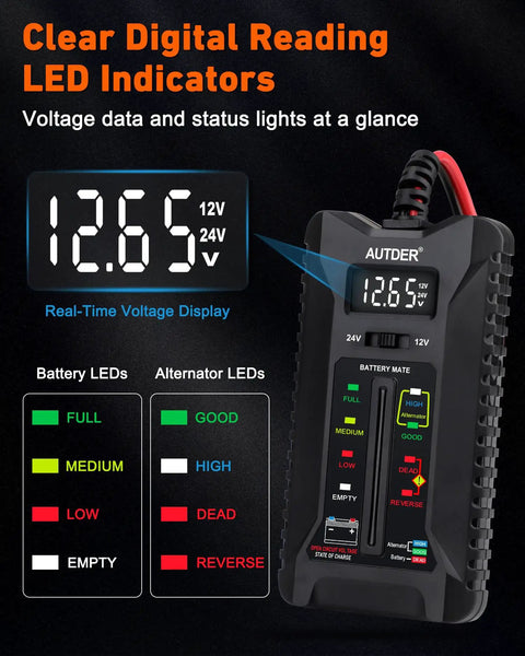 12V 24V Car Battery Tester With Digital Pro Grade All In One Battery And Alternator Tester, LCD Display, LED Indicators, Voltage Analyzer With Reverse Protection For Cars, Motorcycles, RVs And Trucks. LCD voltage reading and LED status chart