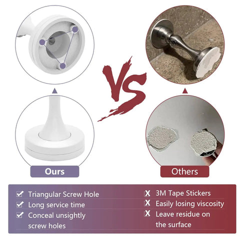 Comparison of Keep Doors Open With Heavy Duty Magnetic Door Stops White Wall And Floor Mount Set with competitor product