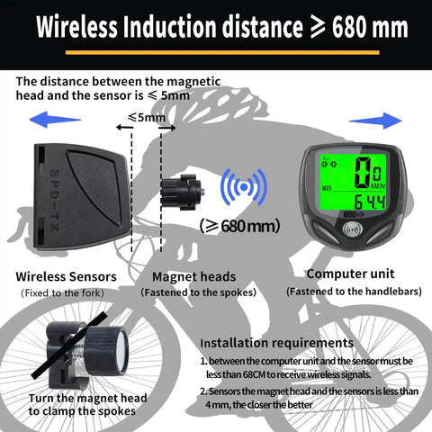 Wireless Bike Speedometer And Cycle Computer With LCD Display showing setup instructions, sensors, and installation distance.