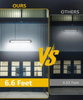 Comparison of Bright 24W LED Shop Light With Six Point Five Foot Cord And On Off Switch 6000K Daylight White 5400 Lumens, showing different light heights