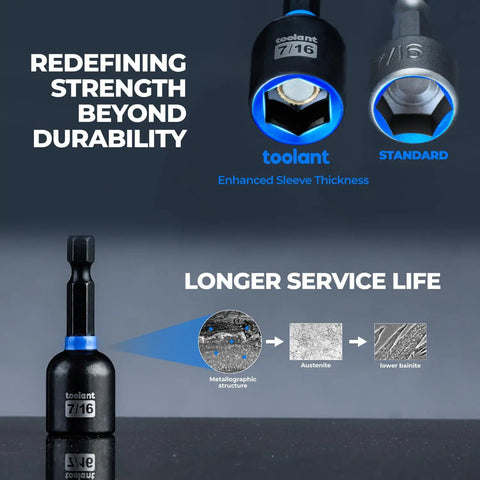 Comparison of toolant and standard nut driver strength, featuring 34 Piece Magnetic Nut Driver Set With Impact Driver Bits.
