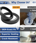 Waste Ball Seal Kit For Thetford Aqua Magic Style II Style Plus Style Lite And Residence RV Toilets RV Toilet Seal Replacement To Stop Odor And Water Leaks Durable Rubber Gasket Repair shown with seals and toilets, highlighting odor and leak prevention features.