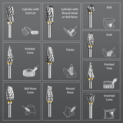 20-piece tungsten carbide burr set for die grinder with 1/8 in shank; assorted shapes (cylinder, ball nose, cone, flame)