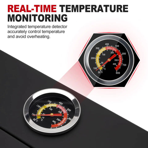 Metlead 1/2 To 2 Inch Pvc Conduit Bending Heater, 1700W Electric Pipe Bender with real-time temperature gauge.